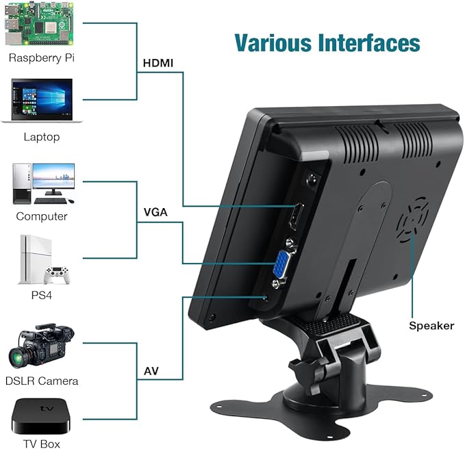 7 inch Small Monitor TFT LCD Display 1024X600 HDMI Mini Portable Screen for PC/TV/Camera/Gaming/Raspberry Pi