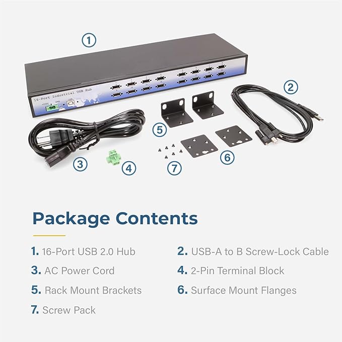Coolgear 16 Port USB 2.0 Rack-Mountable Hub w/Internal Power Supply ESD Surge Protection &amp Port Status LEDs