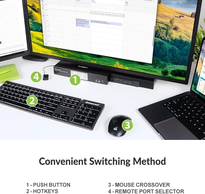 IOGEAR KVMP 2-Port 4K Dual View DisplayPort Matrix with USB 3.1 Gen1 Hub and Audio 4096x2160 @ 60Hz Mouse Crossover Switching 7.1 Audio Mixer Windows MacOS Linux - TAA Compliant - GCMS1922