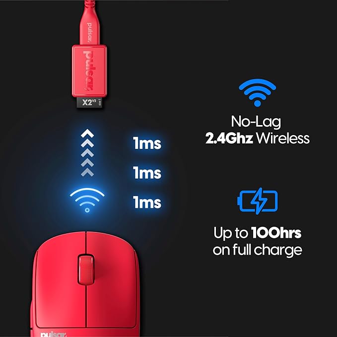 Pulsar Gaming Gears X2 v2 mini Wireless Gaming Mouse Limited Color Edition Ultra Lightweight 1.80 oz (51 g) Symmetrical Optical Switch 26000 DPI PAW3395 Sensor (Mini Wireless Red) (Renewed)