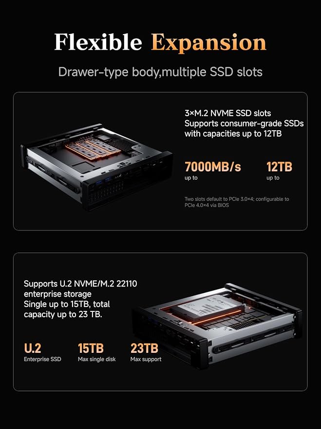 MINISFORUM AMD Ryzen 9 9955HX Barebone with MS-A2 Mini PC (16C/32T up to 5.4GHz)PCIe×16 HDMI/2x USB-C (8K@60Hz) 2X SFP+ 10G 2X 2.5G LAN 3X SSD M.2 (2280/22110/U.2)NO RAM/SSD/OS
