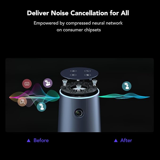 NEARITY C45 2K Video Conference Webcam with Microphone and Speaker All-in-One Camera with 4 Noise Cancelling Microphone 5X Zoom FHD Webcam AI Auto-Framing Plug-and-Play for Zoom/Teams/Google Meet