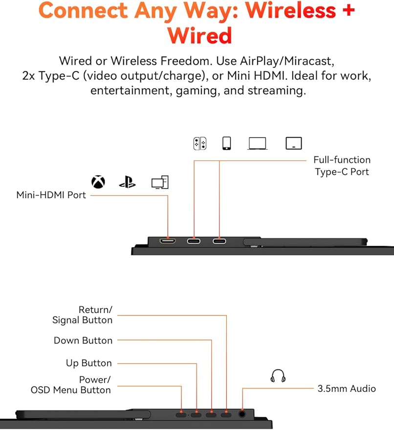Wireless Portable Monitor Battery-Powered Support AirPlay Miracast 15.6 1080P IPS Monitor USB-C HDMI External Display 2nd Screen for Laptop MacBook PC Phone Tablet w/Built-in Battery(8000mAh)