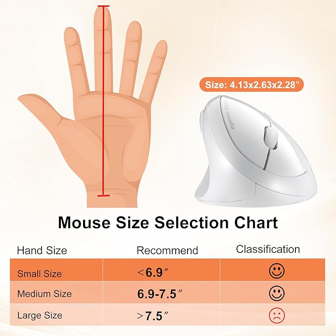 SANWA 2.4G Wireless Left Handed Mouse Ergonomic Left Hand Vertical Mouse for Small Medium Hands 5 Buttons 800/1200/1600 DPI Blue LED Sensor Compatible with Laptop PC Mac Windows White
