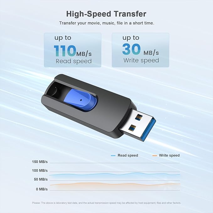 JUANWE 128GB 2 Pack USB Flash Drives Thumb Drive Retractable Slide USB 3.0 Flash Drive Memory Sticks USB Drive Portable with Lanyard Hole Jump Drive for Srotage &amp Backup (128 GB 2 Pack)
