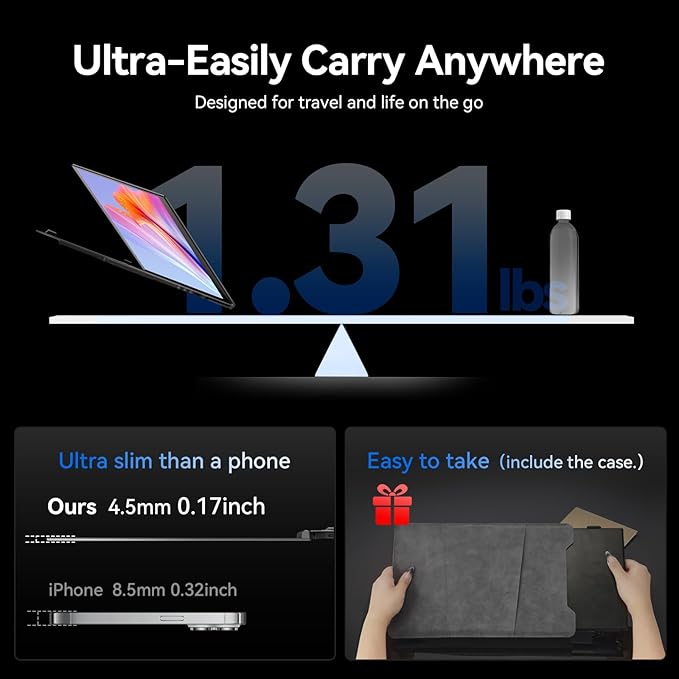 Laptop Screen Extender 1.3lb Ultra Lightweight 14 1080P FHD Portable Monitor for Laptop Plug &amp Play Dual Travel Screen Monitor Laptops Dual Monitors Attachment Fits Windows/Mac/Android/Chrome