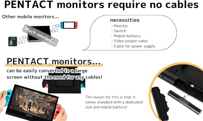 Mobile Monitor 11.6 Portable Display with Mobile Battery Dedicated Socket for Switch Tpye-C/HDMI/Touch Panel/PS5/XBOX/PC/Smartphone PTG-01