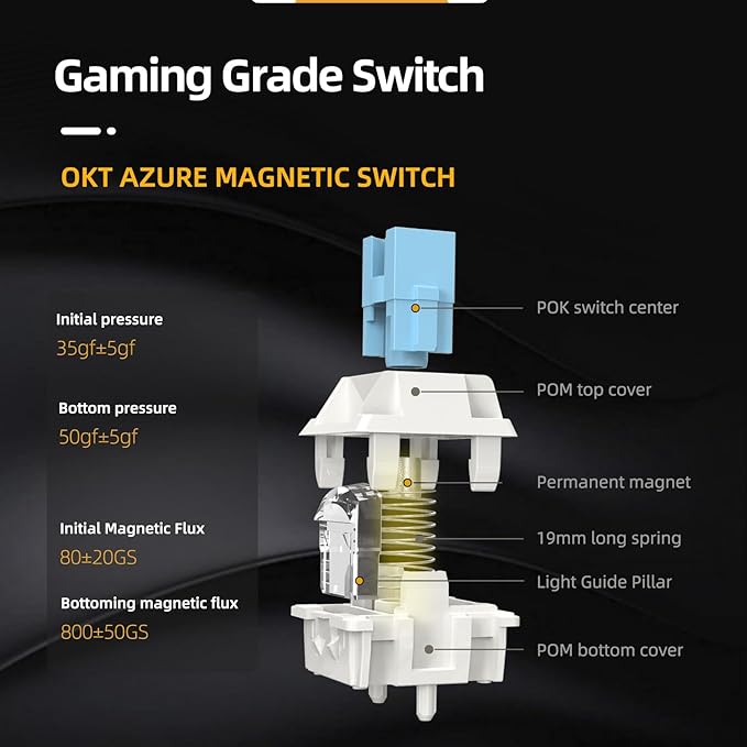 MU68PRO Rapid Trigger Magnetic Switch Keyboard Aluminum CNC Frame 65% TKL Hot Swapped RGB Programmable Wired Gaming Keyboard for Win/Mac Gamer-White