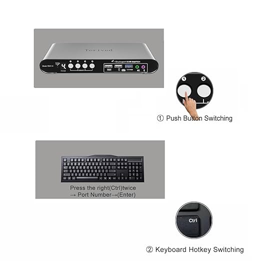 4 Computers 2 Monitors USB 3.0 HDMI KVM Switch 4K@60Hz with Hotkey Switching Automatic Switching 4 Port Dual Monitor Aluminum Digital Display USB 3.0 Audio/Mic EDID HDR10 with Cables