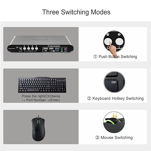 HDMI KVM Switch 4 in 1 Out with Hotkey Mouse Switching Audio Mic Support 4K@60Hz USB 3.0 Hub Digital Display Terived Aluminum KVM with Cables Included