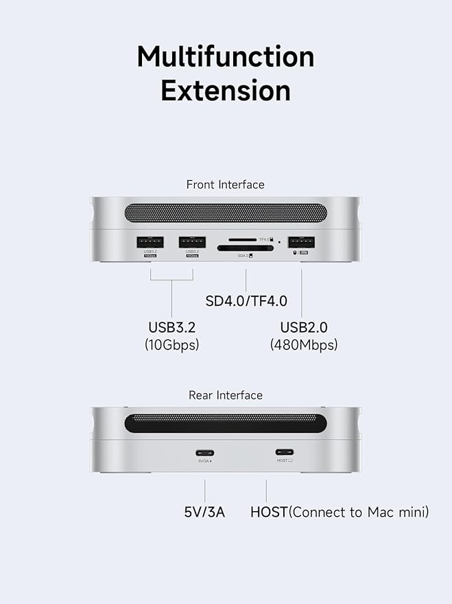 Hagibis Mac mini M4 Hub with M.2 SSD Enclosure &amp Dustproof Stand USB-C Docking Station with M.2 NVMe SSD Case SD4.0 Micro SD 4.0 10Gbps USB3.2 for Mac mini M4 Pro (MC65)