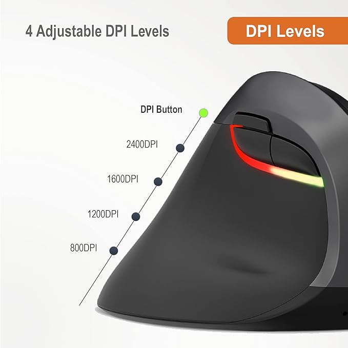 J-Tech Digital Left Handed Wireless Ergonomic Vertical Mouse for Small Hands with USB Nano Transceiver AA Battery 4 DPI Compatible with Mac and PC Black [V628ML]