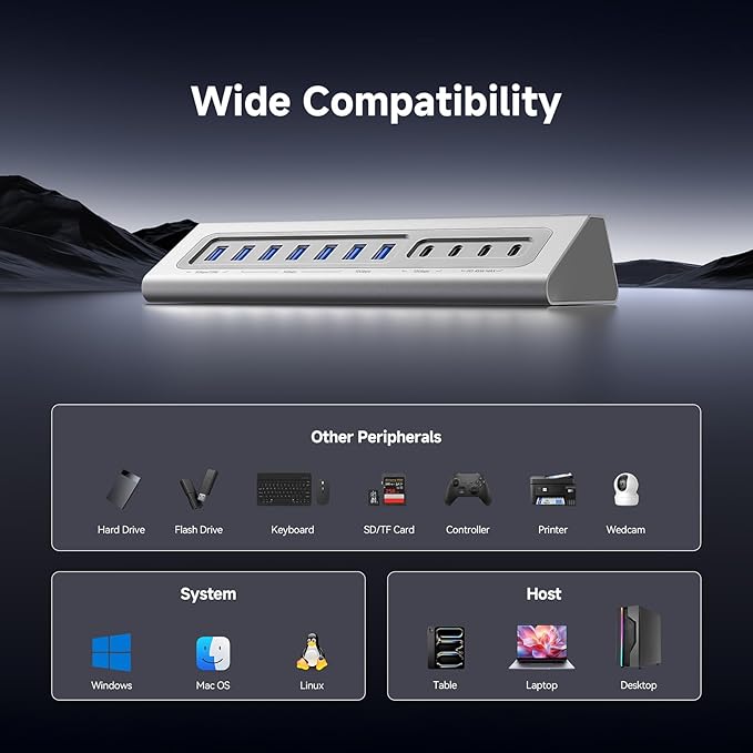 Gitfos Powered USB Hub18 in 1 USB C Hub with 4K HDMIPD 100W45W Charging10Gbps DataSD/TFAudio65W Power Adapter &amp 3.3FT CableAluminumSmart Button USB Hub for LaptopMacBookiPhone 17/16iP