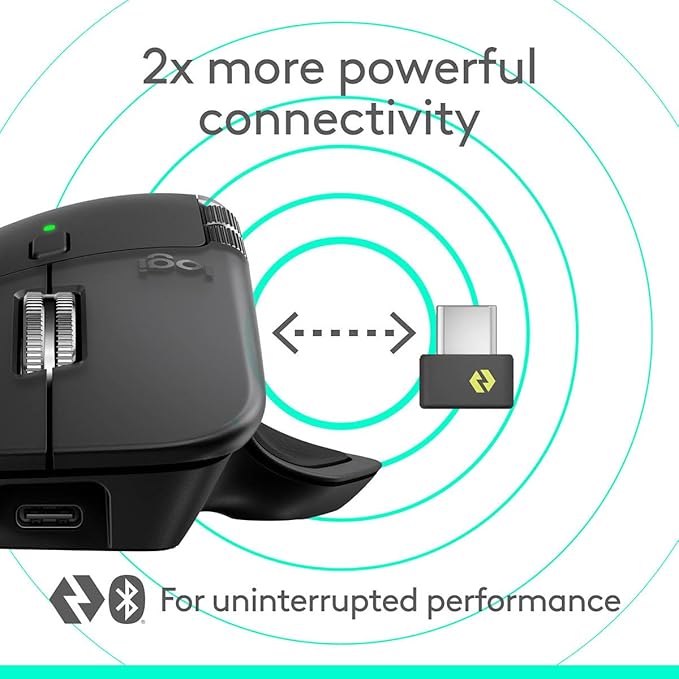 Logitech MX Master 4 Wireless Mouse Black