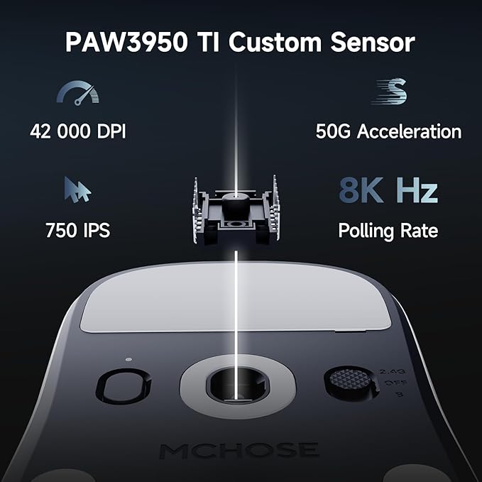 MCHOSE A7 V2 Ultra Wireless Gaming Mouse for Esports 59 g PAW3950 TI 42K DPI TOPSPEED Dual 8K Polling Rate 130 Hour Battery Life PC/Mac Black