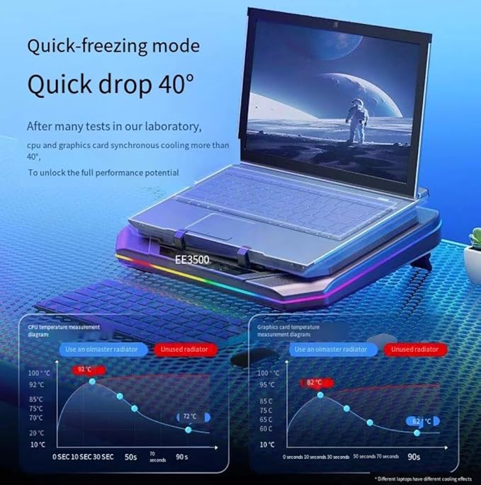 Cooling Pad for Hp Victus fa0020nr Gaming Laptop Cooler with Powerful Turbo Cooling Fan Can Fast Cooling CPU+GPU 40°C Variable Speed6 RGB Light