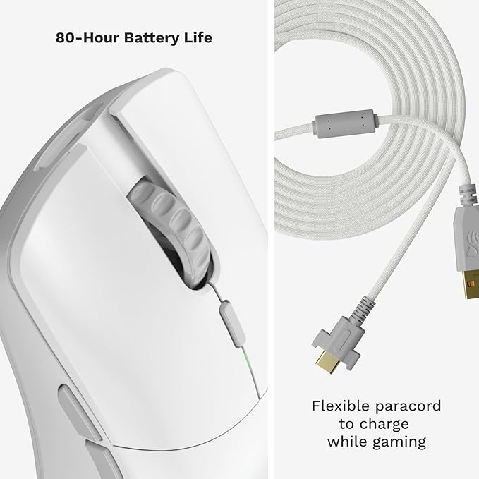 Glorious Gaming Model O 2 PRO 4K/8K White Wireless Gaming Mouse - 2.4GHz Wireless 1ms delay 4K/8K Polling 100M clicks 59g Ultralight Long Battery Life 26K DPI BAMF 2.0 Sensor 6 Buttons