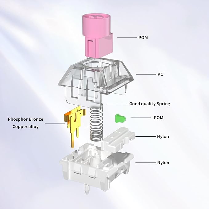 KAILH Box Silent Pink 3-pin 35gf Linear Mechanical Keyboard Switch with Dustproof and IP56 WaterproofCompatible with MX Mechanical Keyboard with 5-pin hot swappable (30pcs Pink Lianer)