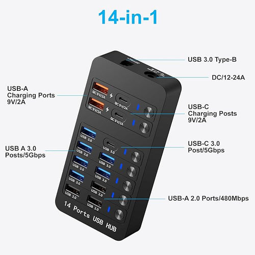 14-in-1 Powered USB Hub with 60W PD Charging 6 USB 3.0 Ports 4 Fast-Charging Ports 1 USB-C 3.0 Data Port &amp LED Switches for Laptop Phone Tablet