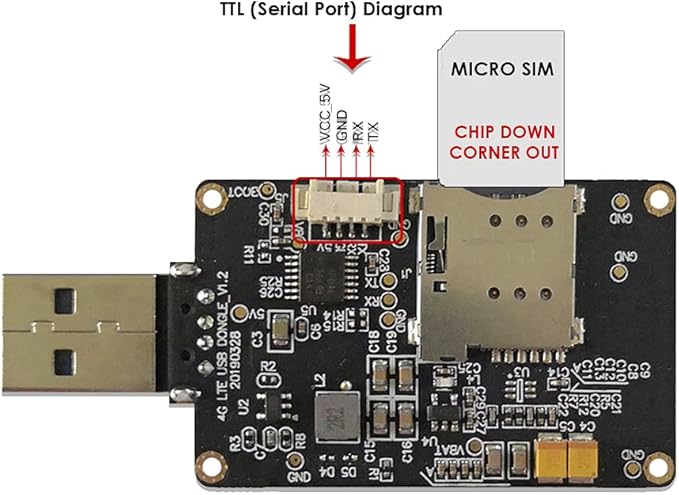 EXVIST 4G LTE USD Dongle W/EC25-AUGC LCC Modem W/SIM Card Slot TTL LTE FDD B1/B2/B3/B4/B5/B7/B8/B28