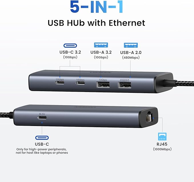 UGREEN 2.5Gb USB to Ethernet Adapter Bundle with 5 in 1 USB Hub with Ethernet USB 3.2 10Gbps