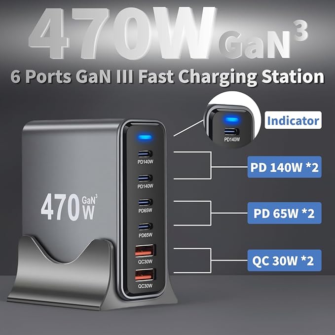 470W USB C Fast Charger Block 6 Ports GaN III USB Chagring Station Dual 140W PD PPS HUB for Multiple Devices Laptop Adapter Compatible with MacBook Pro/Air iPad iPhone Pro Max Galaxy Dell HP