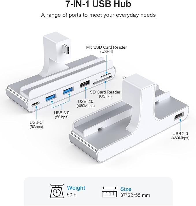 7-in-1 USB C Hub for iMac M1/M3/M4 - USB 3.0 5Gbps SD/TF Card Reader Docking Station for iMac 24 inch (M1/M3/M4)