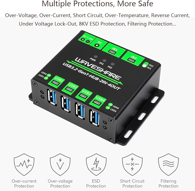 Industrial USB HUB with 4X USB 3.2 Ports Switchable Dual Hosts up to 5GbpsOnboard Multi ProtectionsCompatible with Linux Windows 11/10 / 8.1/8 / 7 / XP