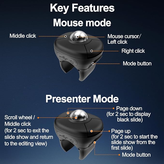 Plima Rechargeable Wireless Dual-Mode Ring Mouse can be Switched to Function as a PowerPoint and Keynote Presentation Remote and is Compatible with Both PC and Mac Desktop and Laptop Computers.