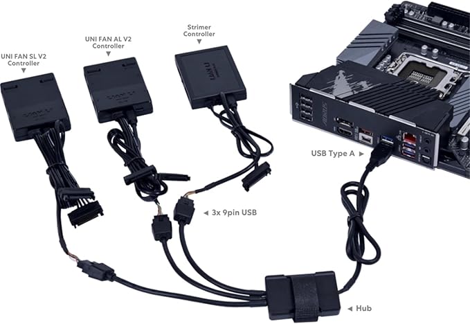 LIAN LI USB 2.0 1-to-3 Hub (Type A Male Port) - Black