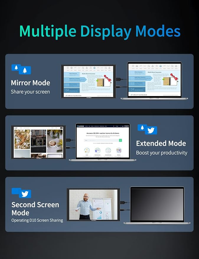 FEELWORLD D10 Touch Screen Portable Monitor10.1 Inch FHD 1920x1200 HDMI USB-C Second External Monitor for LaptopDesktopMacBookPhonesTabletPS5/4XboxSwitchRaspberry Pi Screen with Dual Speake