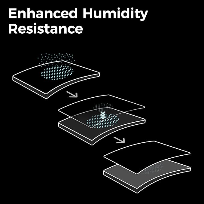 BenQ ZOWIE G-SR-SE Blue II Large Esports Gaming Mouse Pad Humidity resistance color cloth Smooth glide feel with steady control Uniform high-density rubber base with medium softness Anti-Slip base