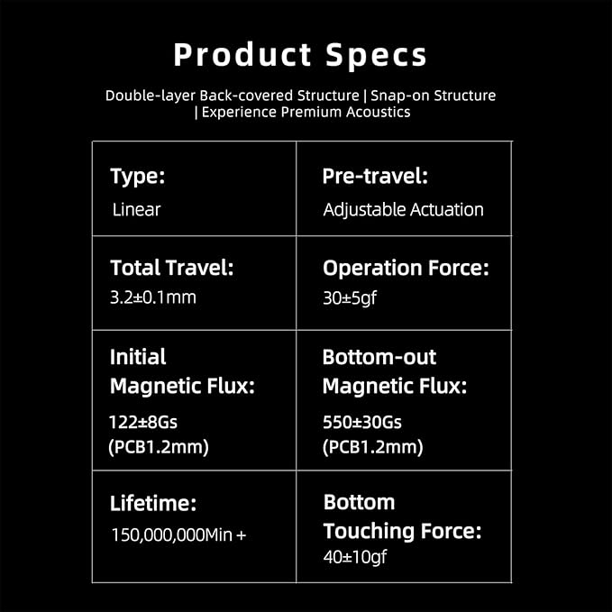 GATERON Magnetic Jade Ultra Keyboard Switch Linear Pre-Travel Freely Setting Factory Pre-lubed for Magnetic Gaming Keyboard (90)