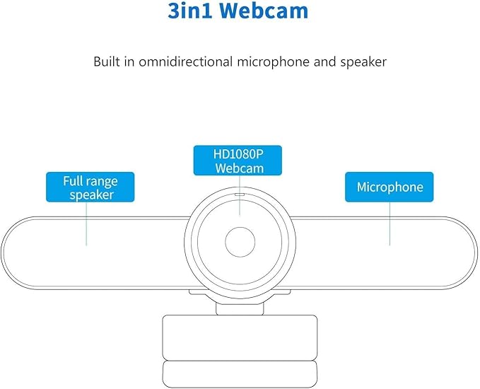 Conference Room Camera with Microphone and Speaker Wide Angle USB Video Conference Camera for Mac PC Laptop Desktop (Black Big)