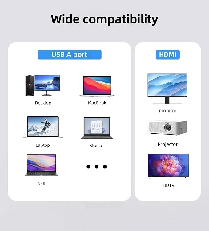 USB 3.0 to Dual HDMI Adapter USB A 3.0 to 2X HDMI Monitor Converter HDM I Splitter for Dual Monitors Support 3 Different Screens (MST Extend &amp Mirror) for Windows &amp Mac-Grey