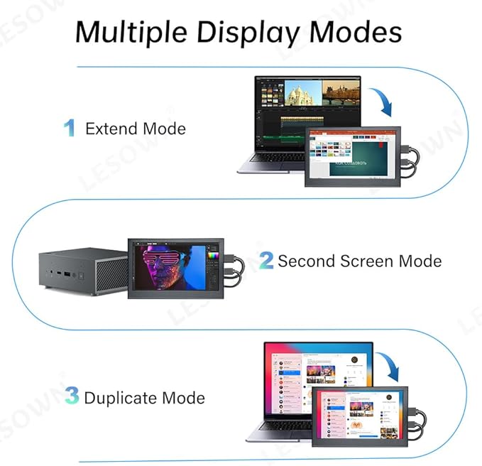 4.3 Inch Small Monitor 800x480 IPS Secondary Screen Mini Travel External Monitor LCD Portable Display for Laptop PC PS4/5 Xbox Switch Raspberry Pi