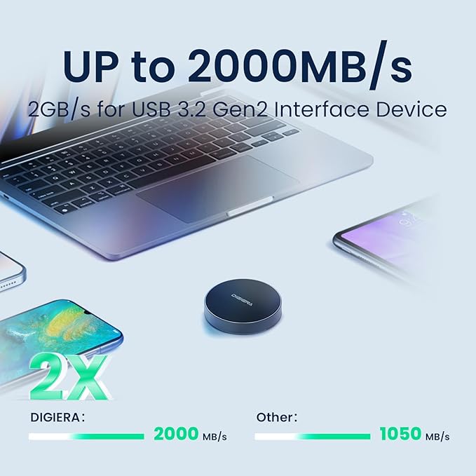 4TB Magnetic Portable SSD External Solid State Drives with USB-C 3.2 Gen 2x2 Speed Up to 2000MB/s Compact &amp Durable Compatible with iPhone 15/16 Series and Other USB-C Devices Black