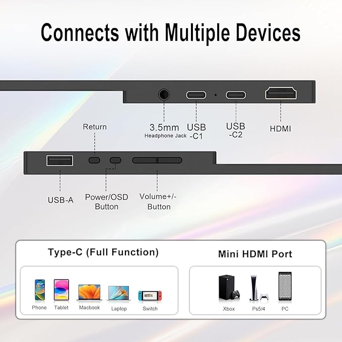 IBW Small Portable Monitor 10.5 500 Nits 2000:1 FHD 1280P IPS Screen Ultra-Slim Mini Monitor w/Kickstand &amp Dual Speaker USB C HDMI HDR Portable Gaming Monitor Travel Monitors for Laptop PCs