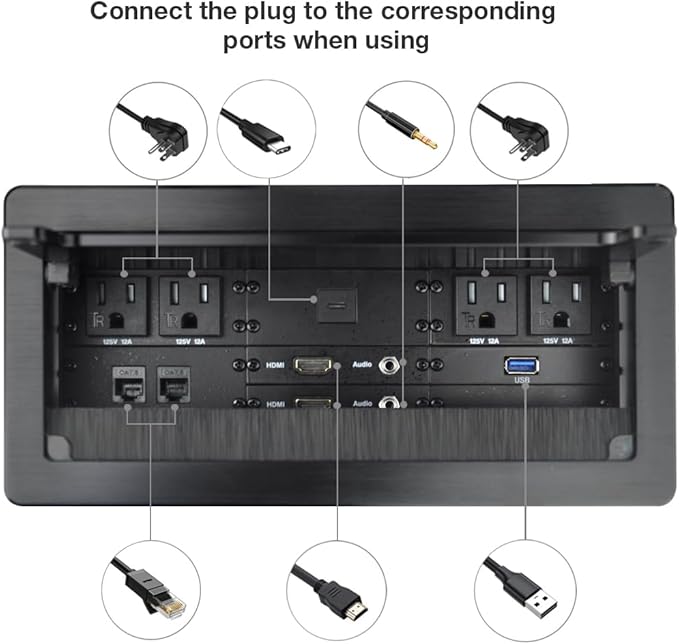 Tabletop Multimedia Connectivity Box with 4 AC Power+2 HDMI+2 RJ45+1 USB3.0 Port +1 USB-C +2 Audio with 5.58ft Power Cord for Conference Room Office Desk(Black)