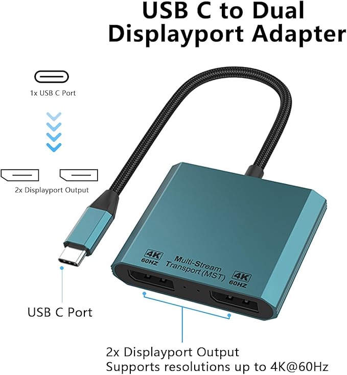 USB C to Dual DisplayPort Adapter Dual DP Splitter for Dual Monitors 4K 60Hz USB Type C Multi-Monitor MST Hub Compatible with MacBook Pro/Air Pad Surface Dell Galaxy Chromebook (2 in 1)