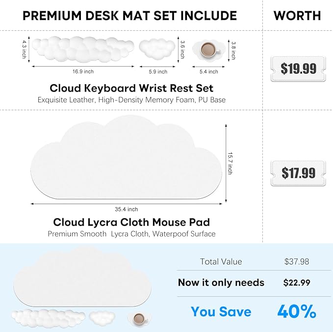 JIKIOU Large Cloud Mouse Pad Waterproof with Cloud Keyboard Wrist Pad and Cloud Mouse Wrist Pad Set Ergonomic Computer Desk Wrist Support Mousepad for Keyboard and Mouse White