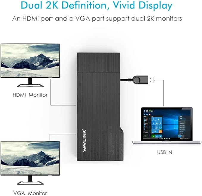 Wavlink Universial USB 3.0 Dual-Head Mini Docking Multi-Display HDMI/VGA with Gigabit Ethernet USB 3.0 Port Removable Card Reader HDMI up to 2560x1440 and VGA 1920x1200 Supports Windows