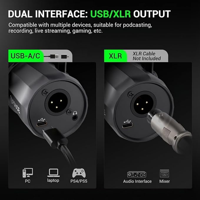 FDUCE Dynamic Microphone XLR/USB Podcast Recording PC Microphone for Vocal Voice-Over Streaming Studio Metal Mic with Mute Headphone Jack Monitoring Volume Control with Boom Arm (SL40+)