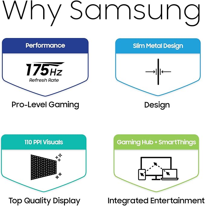 Samsung 34 Odyssey OLED G8 (G85SD) Ultra-QWHD QD-OLED G-Sync Compatible Curved Gaming Monitor 175Hz 0.03ms Glare-Free Display AMD FreeSync Premium Pro 3 Yr WarrantyLS34DG856SNXZA2024