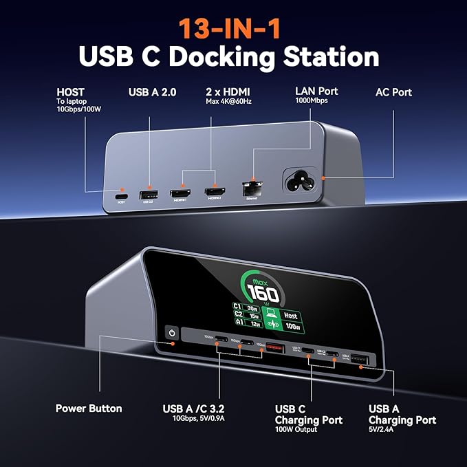 TobenONE Docking Station 13-in-1 Laptop Docking Station Dual 4K Monitor with HDMI 100W PD Ports 10Gbps USB A/C LCD Smart Display Gigabit Ethernet 160W Max Output for Dell HP Lenovo and More