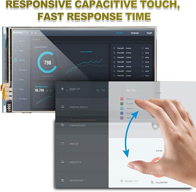 fo sa Monitor Display 3.5 Inch 480x320 TFT LCD Display Resistor for with Pen Size 85.42 x 55.60 mm