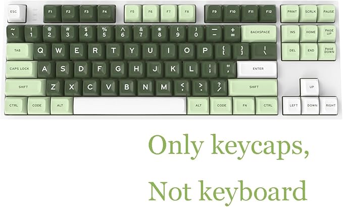 Guffercty kred SA Profile PBT Keycaps173 Set Double Shot Durable Keycaps for Custom Mechanical Keyboard Mod Fit 60% 100% Layout for Gamers Typists (Salon Style)