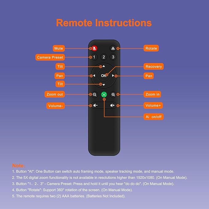 4K Video Conference Room Camera System with Remote Control AI Auto Framing&ampFocus Speaking Tracking Digital Zoom Webcam with Microphone and Speaker for Windows TV/PC/Laptop/Zoom/Teams/Skype