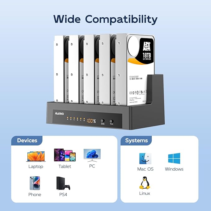 MAIWO 5 Bay External Hard Drive Docking Station for 2.5'' 3.5'' SATA HDD/SSD USB3.0 HDD Dock with Offline Clone 5 Bay Hard Drive Cloner Duplicator 110TB Capacity Expansion
