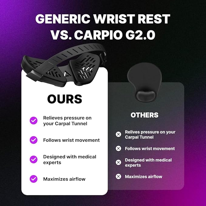 DELTAHUB Carpio G2.0 - Advanced Ergonomic Right-Handed Gaming Wrist Rest for Mouse - Superior Support for Serious Gamers - Anti-Fatigue Smooth Glide (Small Right Black)